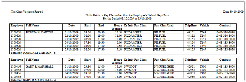 alternate payclass
