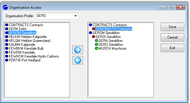 organisational access