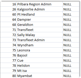 pay locations