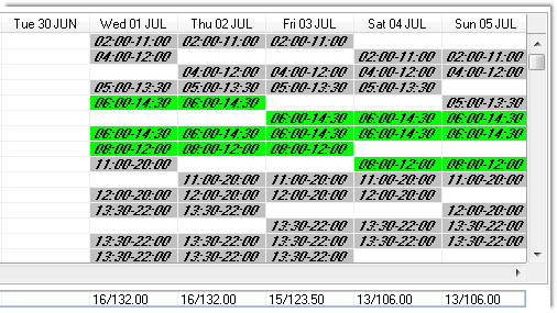 confirm shifts