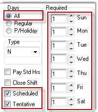 work schedules