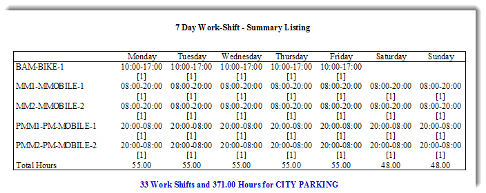 work schedule